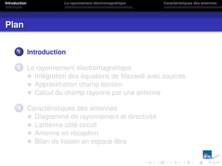 Introduction Le rayonnement électromagnétique Caractéristiques des antennes
Plan
1 Introduction
2 Le rayonnement électromagnétique
Intégration des équations de Maxwell avec sources
Approximation champ lointain
Calcul du champ rayonné par une antenne
3 Caractéristiques des antennes
Diagramme de rayonnement et directivité
L’antenne côté circuit
Antenne en réception
Bilan de liaison en espace libre
 
