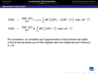 Introduction Le rayonnement électromagnétique Caractéristiques des antennes
Approximation champ lointain
~
E(M) =
exp(−jkr)
4πr
(−jωµ)
Z
S
dM0
“
~
J(M0
) − (~
J(M0
) · r̂) r̂
”
exp(+jkr̂ · ~
r0)
~
H(M) =
exp(−jkr)
4πr
jk
Z
S
dM0
“
~
J(M0
) ∧ r̂
”
exp(+jkr̂ · ~
r0)
Par convention, on considère que l’approximation champ lointain est valide
si les termes de phase qui ont été négligés dans les intégrands sont inférieurs
à π/8.
 