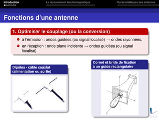 Introduction Le rayonnement électromagnétique Caractéristiques des antennes
Fonctions d’une antenne
1. Optimiser le couplage (ou la conversion)
à l’émission : ondes guidées (ou signal localisé) → ondes rayonnées,
en réception : onde plane incidente → ondes guidées (ou signal
localisé).
Dipôles - câble coaxial
(alimentation ou sortie)
Cornet et bride de fixation
à un guide rectangulaire
 