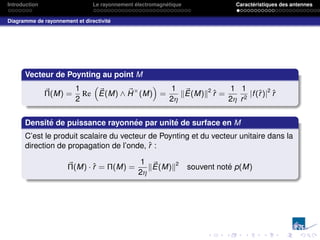 Introduction Le rayonnement électromagnétique Caractéristiques des antennes
Diagramme de rayonnement et directivité
Vecteur de Poynting au point M
~
Π(M) =
1
2
Re
“
~
E(M) ∧ ~
H×
(M)
”
=
1
2η
k~
E(M)k2
r̂ =
1
2η
1
r2
|f(r̂)|2
r̂
Densité de puissance rayonnée par unité de surface en M
C’est le produit scalaire du vecteur de Poynting et du vecteur unitaire dans la
direction de propagation de l’onde, r̂ :
~
Π(M) · r̂ = Π(M) =
1
2η
k~
E(M)k2
souvent noté p(M)
 