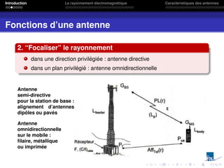Introduction Le rayonnement électromagnétique Caractéristiques des antennes
Fonctions d’une antenne
2. “Focaliser” le rayonnement
dans une direction privilégiée : antenne directive
dans un plan privilégié : antenne omnidirectionnelle
Antenne
semi-directive
pour la station de base :
alignement d’antennes
dipôles ou pavés
Antenne
omnidirectionnelle
sur le mobile :
filaire, métallique
ou imprimée
 