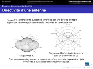 Introduction Le rayonnement électromagnétique Caractéristiques des antennes
Diagramme de rayonnement et directivité
Directivité d’une antenne
Umoyen est la densité de puissance rayonnée par une source isotrope
rayonnant la même puissance totale rayonnée W que l’antenne.
Diagrammes 3D
Diagramme 2D d’un dipôle demi-onde
dans un plan contenant 0z
Comparaison des diagrammes de rayonnement d’une source isotrope et d’un dipôle
demi-onde, à puissances totales rayonnées égales.
 