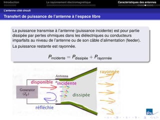 Introduction Le rayonnement électromagnétique Caractéristiques des antennes
L’antenne côté circuit
Transfert de puissance de l’antenne à l’espace libre
La puissance transmise à l’antenne (puissance incidente) est pour partie
dissipée par pertes ohmiques dans les diélectriques ou conducteurs
imparfaits au niveau de l’antenne ou de son câble d’alimentation (feeder).
La puissance restante est rayonnée.
Pincidente = Pdissipée + Prayonnée
 