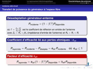 Introduction Le rayonnement électromagnétique Caractéristiques des antennes
L’antenne côté circuit
Transfert de puissance du générateur à l’espace libre
Désadaptation générateur-antenne
Pincidente = (1 − |Γ|2
)Pdisponible
où Γ =
ZA−Z∗
g
ZA+Zg
est le coefficient de réflexion en entrée de l’antenne
avec ZA = RA + jXA (impédance d’entrée de l’antenne) et RA = RL + Rr
Coefficient d’efficacité lié aux pertes ohmiques : ecd
Prayonnée = Pincidente − Pdissipée = ecd Pincidente où ecd ≤ 1
Facteur d’efficacité keff
Prayonnée = ecd (1 − |Γ|2
)Pdisponible = keff Pdisponible
 