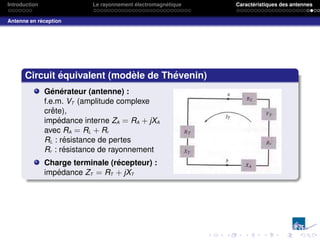 Introduction Le rayonnement électromagnétique Caractéristiques des antennes
Antenne en réception
Circuit équivalent (modèle de Thévenin)
Générateur (antenne) :
f.e.m. VT (amplitude complexe
crête),
impédance interne ZA = RA + jXA
avec RA = RL + Rr
RL : résistance de pertes
Rr : résistance de rayonnement
Charge terminale (récepteur) :
impédance ZT = RT + jXT
 