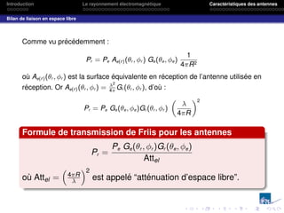 Introduction Le rayonnement électromagnétique Caractéristiques des antennes
Bilan de liaison en espace libre
Comme vu précédemment :
Pr = Pe Ae(r)(θr , φr ) Ge(θe, φe)
1
4πR2
où Ae(r)(θr , φr ) est la surface équivalente en réception de l’antenne utilisée en
réception. Or Ae(r)(θr , φr ) = λ2
4π
Gr (θr , φr ), d’où :
Pr = Pe Ge(θe, φe)Gr (θr , φr )
„
λ
4πR
«2
Formule de transmission de Friis pour les antennes
Pr =
Pe Ge(θr , φr )Gr (θe, φe)
Attel
où Attel =

4πR
λ
2
est appelé “atténuation d’espace libre”.
 