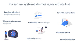 Pulsar Message Queue Introduction à Apache Pulsar | PDF