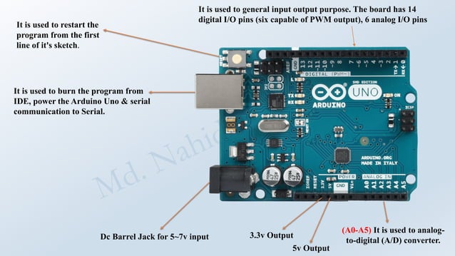 Introduction of Arduino Uno | PPT