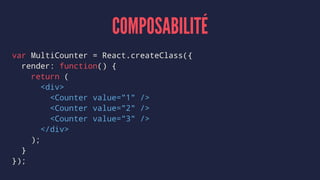 COMPOSABILITÉ
var MultiCounter = React.createClass({
render: function() {
return (
<div>
<Counter value="1" />
<Counter value="2" />
<Counter value="3" />
</div>
);
}
});
 