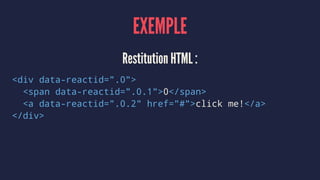 EXEMPLE
Restitution HTML :
<div data-reactid=".0">
<span data-reactid=".0.1">0</span>
<a data-reactid=".0.2" href="#">click me!</a>
</div>
 