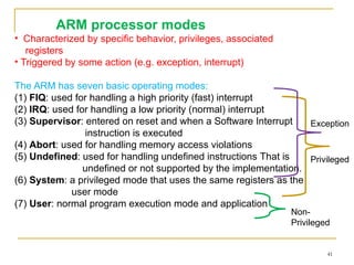 Comprehensive Introduction to ARM Processors and Embedded Systems | PPTX