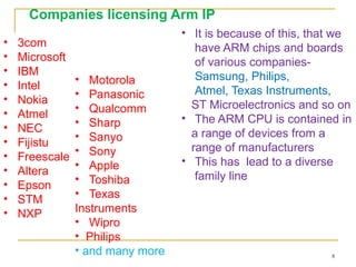 Comprehensive Introduction to ARM Processors and Embedded Systems | PPTX