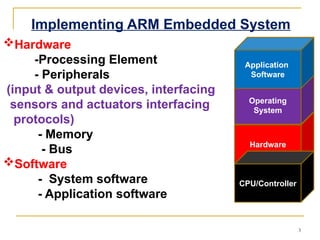 Comprehensive Introduction to ARM Processors and Embedded Systems | PPTX