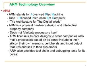 Comprehensive Introduction to ARM Processors and Embedded Systems | PPTX