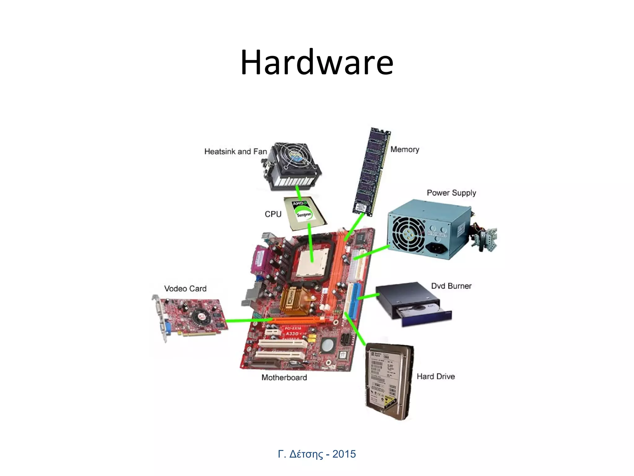 Hardware
Γ. Δέτσης - 2015
 