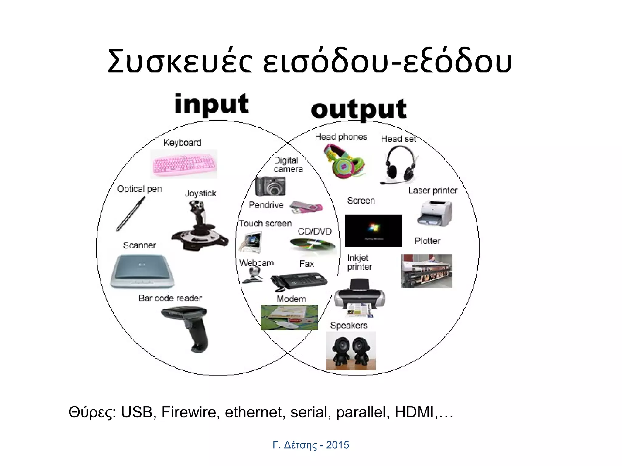 Συσκευές εισόδου-εξόδου
Γ. Δέτσης - 2015
Θύρες: USB, Firewire, ethernet, serial, parallel, HDMI,…
 
