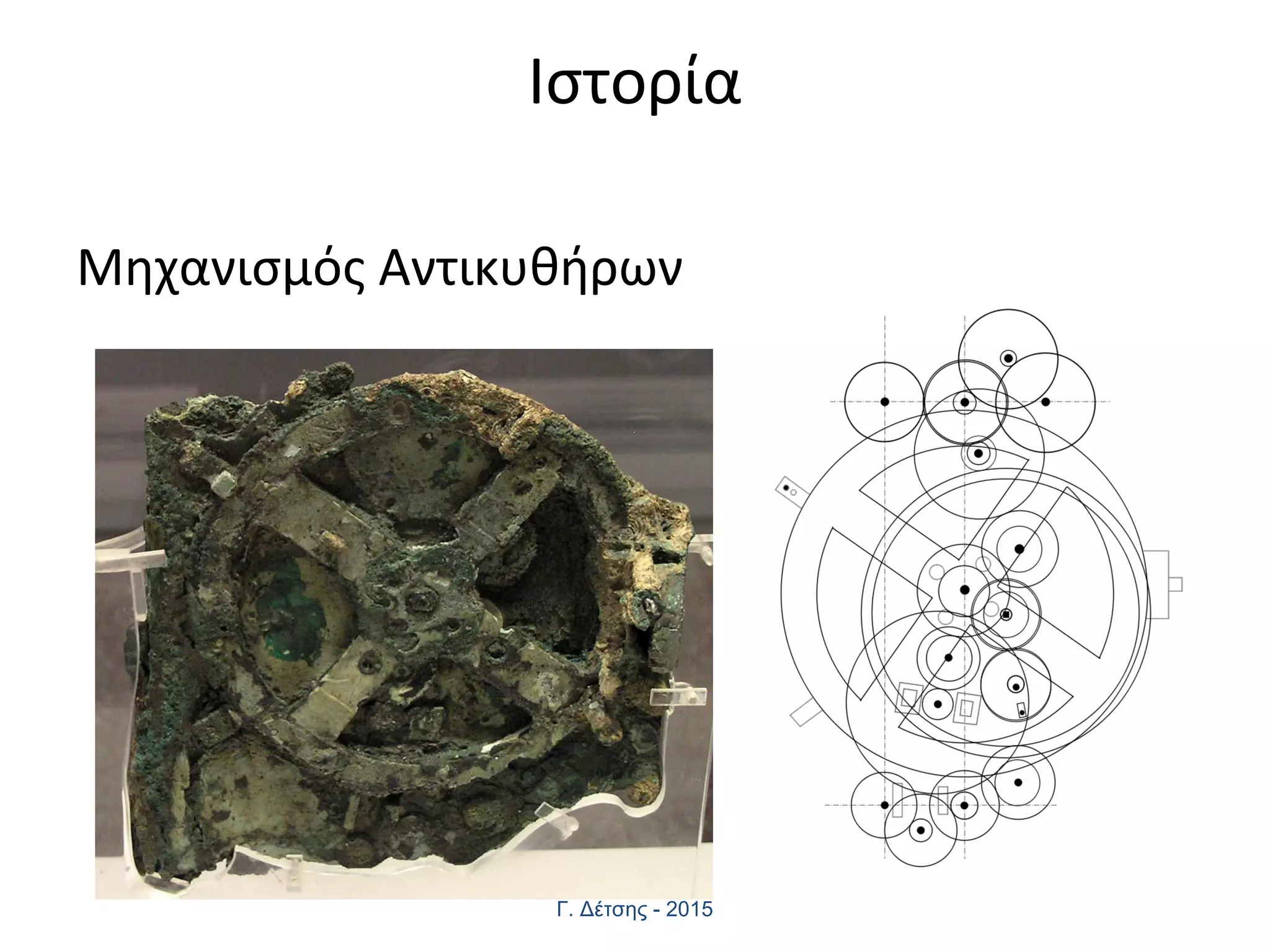 Ιστορία
Μηχανισμός Αντικυθήρων
Γ. Δέτσης - 2015
 