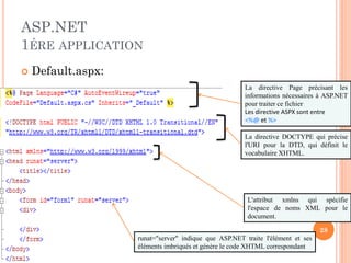 ASP.NET
1ÉRE APPLICATION
 Default.aspx:
La directive Page précisant les
informations nécessaires à ASP.NET
pour traiter ce fichier
Les directive ASPX sont entre
<%@ et %>
La directive DOCTYPE qui précise
l'URI pour la DTD, qui définit le
vocabulaire XHTML.
L'attribut xmlns qui spécifie
l'espace de noms XML pour le
document.
runat="server" indique que ASP.NET traite l'élément et ses
éléments imbriqués et génère le code XHTML correspondant
28
 