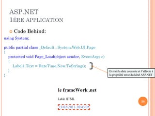ASP.NET
1ÉRE APPLICATION
 Code Behind:
using System;
public partial class _Default : System.Web.UI.Page
{
protected void Page_Load(object sender, EventArgs e)
{
Label1.Text = DateTime.Now.ToString();
}
}
Extrait la date courante et l’affecte à
la propriété texte du label ASP.NET
38
 