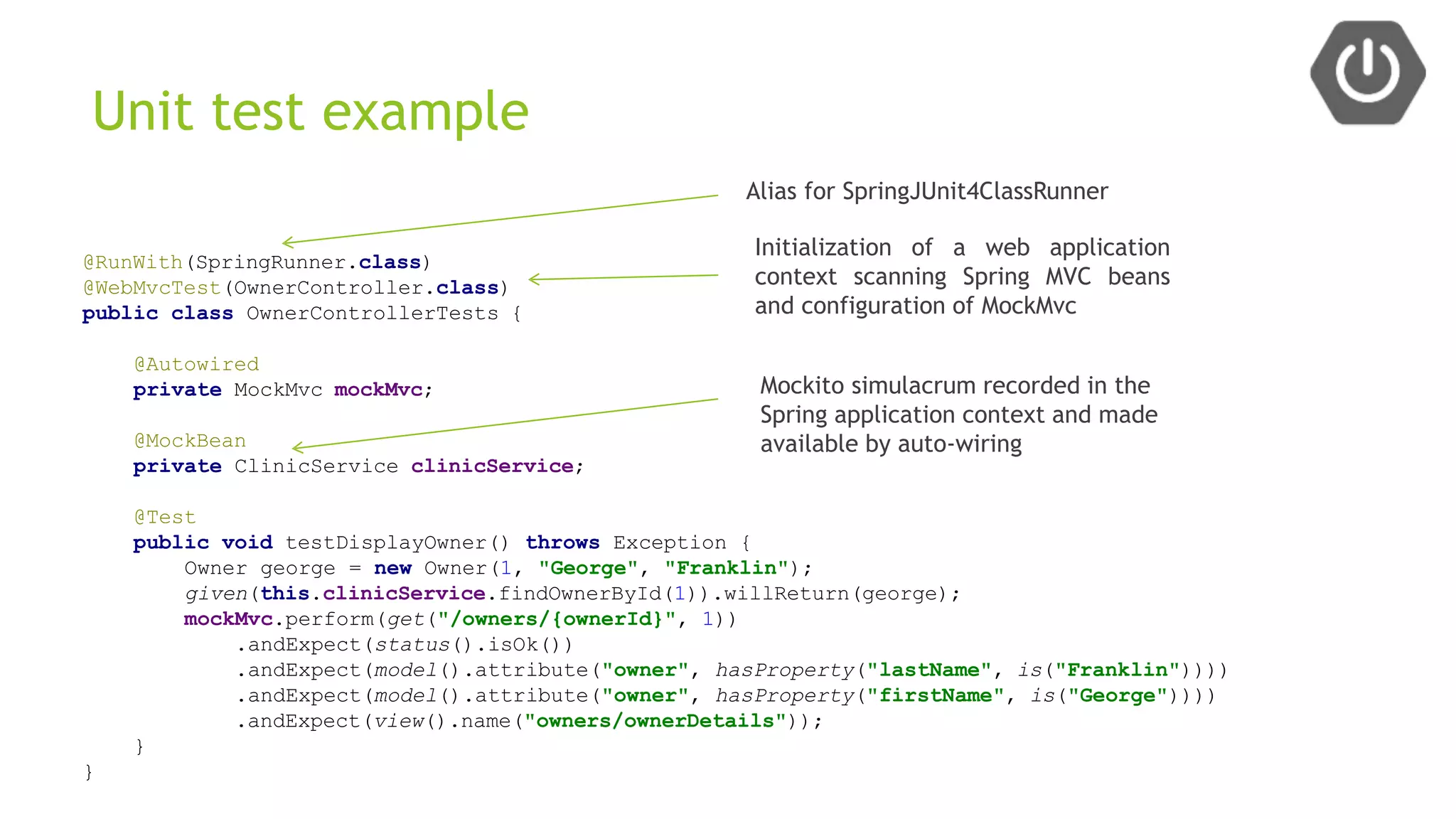 Introduction to Spring Boot | PPTX