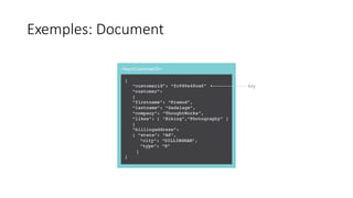 Exemples: Document
5/14/2017 15
 
