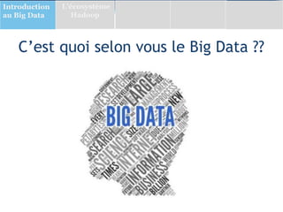 C’est quoi selon vous le Big Data ??
Introduction
au Big Data
L’écosystème
Hadoop
 