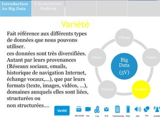 Variété
Fait référence aux différents types
de données que nous pouvons
utiliser.
ces données sont très diversifiées.
Autant par leurs provenances
(Réseaux sociaux, emails,
historique de navigation Internet,
échange vocaux,…), que par leurs
formats (texte, images, vidéos, …),
domaines auxquels elles sont liées,
structurées ou
non structurées.…
Big
Data
(5V)
Volume
Valeur
Variété
Véracité
Vitesse
Introduction
Au Big Data
L’écosystème
Hadoop
 