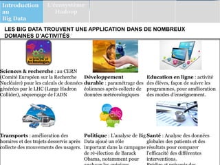LES BIG DATA TROUVENT UNE APPLICATION DANS DE NOMBREUX
DOMAINES D’ACTIVITÉS :
Sciences & recherche : au CERN
(Comité Européen sur la Recherche
Nucléaire) pour les calculs de données
générées par le LHC (Large Hadron
Collider), séquençage de l’ADN
Développement
durable : paramétrage des
éoliennes après collecte de
données météorologiques
Education en ligne : activité
des élèves, façon de suivre les
programmes, pour amélioration
des modes d’enseignement.
Transports : amélioration des
horaires et des trajets desservis après
collecte des mouvements des usagers.
Politique : L’analyse de Big
Data ajoué un rôle
important dans la campagne
de ré-élection de Barack
Obama, notamment pour
Santé : Analyse des données
globales des patients et des
résultats pour comparer
l'efficacité des différentes
interventions.
Introduction
au
Big Data
L’écosystème
Hadoop
 