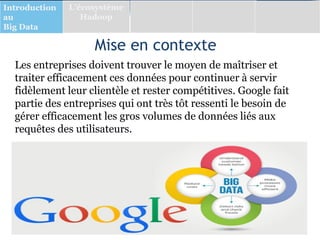 Mise en contexte
Introduction
au
Big Data
L’écosystème
Hadoop
Les entreprises doivent trouver le moyen de maîtriser et
traiter efficacement ces données pour continuer à servir
fidèlement leur clientèle et rester compétitives. Google fait
partie des entreprises qui ont très tôt ressenti le besoin de
gérer efficacement les gros volumes de données liés aux
requêtes des utilisateurs.
 