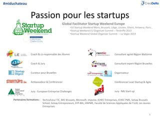 Passion pour les startups 
•10 Startup Weekend Mons, Brussels, Liège, Leuven, Ghent, Antwerp, Paris… 
•Startup Weekend EU ...