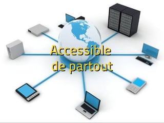 Accessible
de partout


             15
 