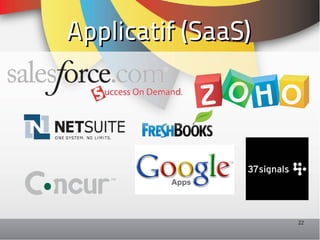 Applicatif (SaaS)




                    22
 