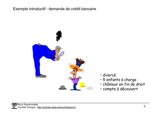 Exemple introductif : demande de crédit bancaire
Ricco Rakotomalala
Tutoriels Tanagra - http://tutoriels-data-mining.blogspot.fr/ 5
• divorcé
• 5 enfants à charge
• chômeur en fin de droit
• compte à découvert
 