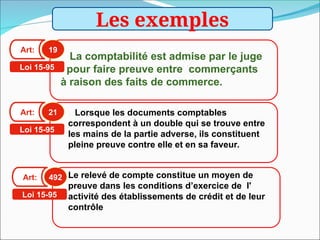 Les exemples
Art: 19
Loi 15-95
Art: 492
Loi 15-95
Art: 21
Loi 15-95
La comptabilité est admise par le juge
pour faire preuve entre commerçants
à raison des faits de commerce.
Lorsque les documents comptables
correspondent à un double qui se trouve entre
les mains de la partie adverse, ils constituent
pleine preuve contre elle et en sa faveur.
Le relevé de compte constitue un moyen de
preuve dans les conditions d’exercice de l'
activité des établissements de crédit et de leur
contrôle
 