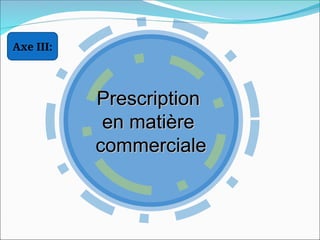 Prescription
Prescription
en matière
en matière
commerciale
commerciale
Axe III:
 