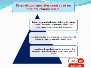 Dispositions spéciales contraires en
matière commerciale
Art: 228
Loi 15-95
 