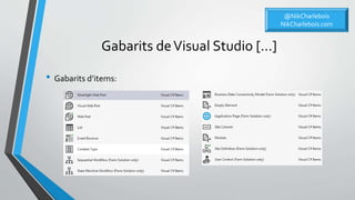 Gabarits deVisual Studio […]
• Gabarits d’items:
@NikCharlebois
NikCharlebois.com
 