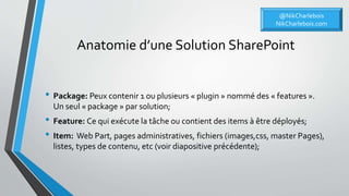 Anatomie d’une Solution SharePoint
• Package: Peux contenir 1 ou plusieurs « plugin » nommé des « features ».
Un seul « package » par solution;
• Feature: Ce qui exécute la tâche ou contient des items à être déployés;
• Item: Web Part, pages administratives, fichiers (images,css, master Pages),
listes, types de contenu, etc (voir diapositive précédente);
@NikCharlebois
NikCharlebois.com
 
