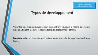 Types de développement
*Pour les 5 démos qui suivent, nous démontrons toujours la même opération,
mais en utilisant les différents modèles de déploiement offerts.
Scénario: créer un nouveau web qui aura une nouvelle liste qui contiendra 50
items;
@NikCharlebois
NikCharlebois.com
 