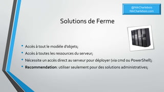 Solutions de Ferme
• Accès à tout le modèle d’objets;
• Accès à toutes les ressources du serveur;
• Nécessite un accès direct au serveur pour déployer (via cmd ou PowerShell);
• Recommendation: utiliser seulement pour des solutions administratives;
@NikCharlebois
NikCharlebois.com
 