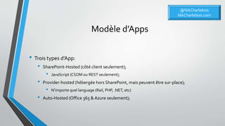 Modèle d’Apps
• Trois types d’App:
• SharePoint-Hosted (côté client seulement);
• JavaScript (CSOM ou REST seulement);
• Provider-hosted (hébergée hors SharePoint, mais peuvent être sur-place);
• N’importe quel language (Rail, PHP, .NET, etc)
• Auto-Hosted (Office 365 & Azure seulement);
@NikCharlebois
NikCharlebois.com
 