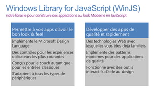Windows Library for JavaScript (WinJS)
 