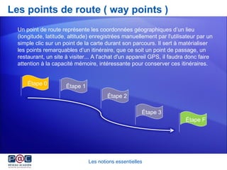 Les points de route ( way points ) Les notions essentielles Un point de route représente les coordonnées géographiques d’un lieu (longitude, latitude, altitude) enregistrées manuellement par l'utilisateur par un simple clic sur un point de la carte durant son parcours. Il sert à matérialiser les points remarquables d’un itinéraire, que ce soit un point de passage, un restaurant, un site à visiter... A l'achat d'un appareil GPS, il faudra donc faire attention à la capacité mémoire, intéressante pour conserver ces itinéraires. Étape 1 Étape 2 Étape 3 Étape 0 Étape F 