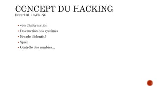  vole d’information
 Destruction des systèmes
 Fraude d’identité
 Spam
 Contrôle des zombies…
 