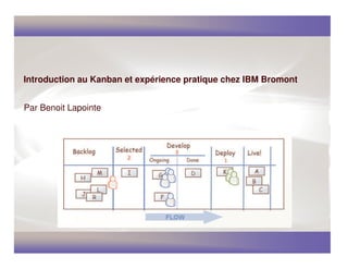 Introduction au Kanban et expérience pratique chez IBM Bromont


Par Benoit Lapointe
 