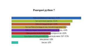 Pourquoi python ?
 