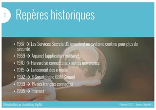 •  1967 à Les Services Secrets US inventent un système continu pour plus de
sécurité
•  1969 à Arpanet (application militaire)
•  1970 à Harvard se connecte aux autres universités
•  1975 à Lancement des e-mails
•  1992 à 1e Smartphone (IBM Simon)
•  1999 à 1% des français connectés
•  1995 à Internet
Introduction au marketing digital Fabienne FELIX – Agence Upgrade U
Repères historiques1
 