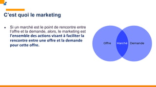 C’est quoi le marketing
● Si un marché est le point de rencontre entre
l’offre et la demande, alors, le marketing est
l’ensemble des actions visant à faciliter la
rencontre entre une offre et la demande
pour cette offre.
 