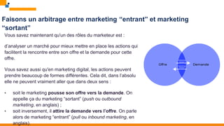 Faisons un arbitrage entre marketing “entrant” et marketing
“sortant”
Vous savez maintenant qu'un des rôles du marketeur est :
d’analyser un marché pour mieux mettre en place les actions qui
facilitent la rencontre entre son offre et la demande pour cette
offre.
Vous savez aussi qu'en marketing digital, les actions peuvent
prendre beaucoup de formes différentes. Cela dit, dans l’absolu
elle ne peuvent vraiment aller que dans deux sens :
• soit le marketing pousse son offre vers la demande. On
appelle ça du marketing “sortant” (push ou outbound
marketing, en anglais) ;
• soit inversement, il attire la demande vers l’offre. On parle
alors de marketing “entrant” (pull ou inbound marketing, en
anglais).
 