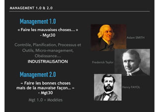 MANAGEMENT 1.0 & 2.0
Management 1.0
« Faire les mauvaises choses… »  
- Mgt30
Contrôle, Planiﬁcation, Processus et
Outils, Micro-management,
Obéissance… 
INDUSTRIALISATION
Adam SMITH
Frederick Taylor
Henry FAYOL
« Faire les bonnes choses
mais de la mauvaise façon… » 
- Mgt30
Mgt 1.0 + Modèles
Management 2.0
 